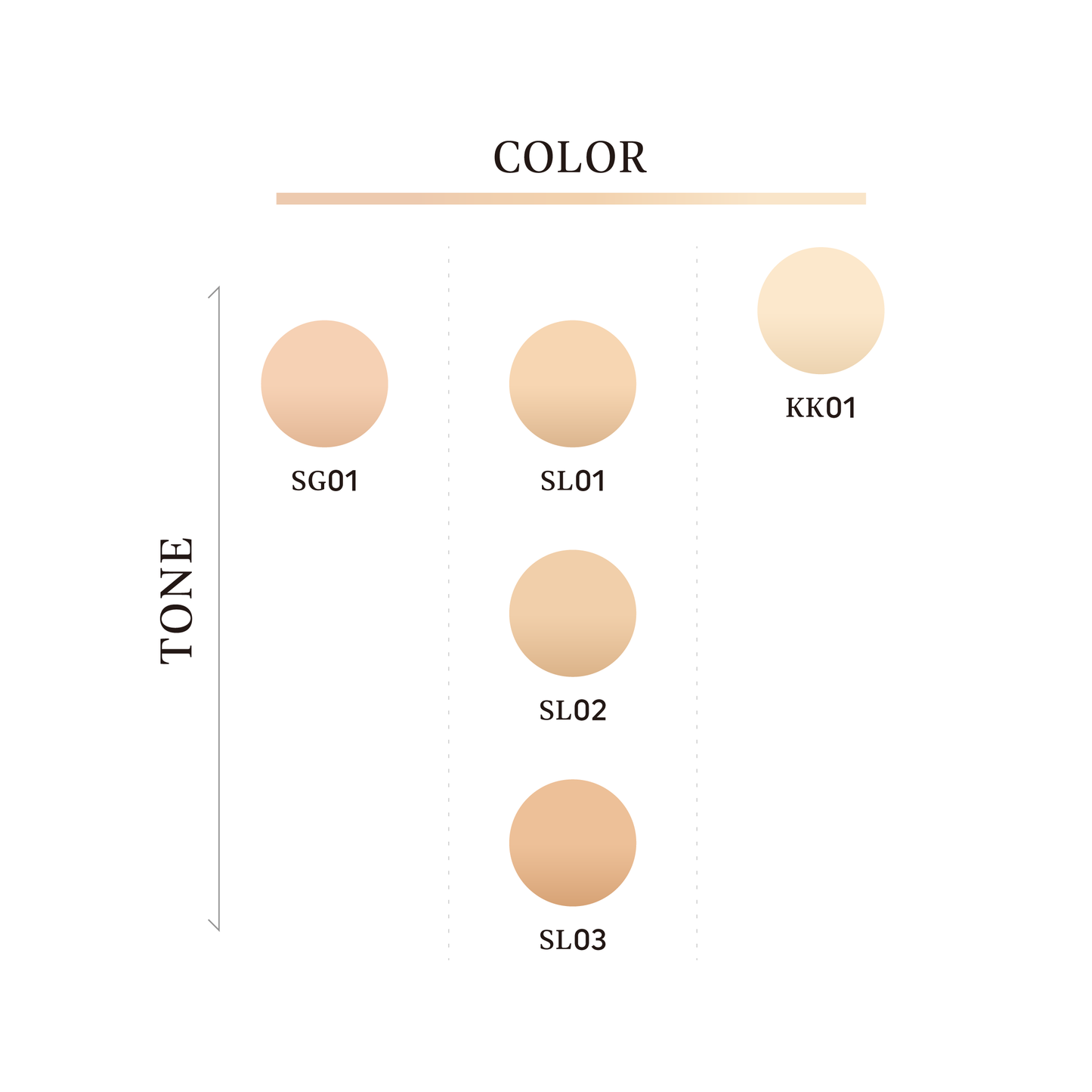 Undivided Sheer Foundation