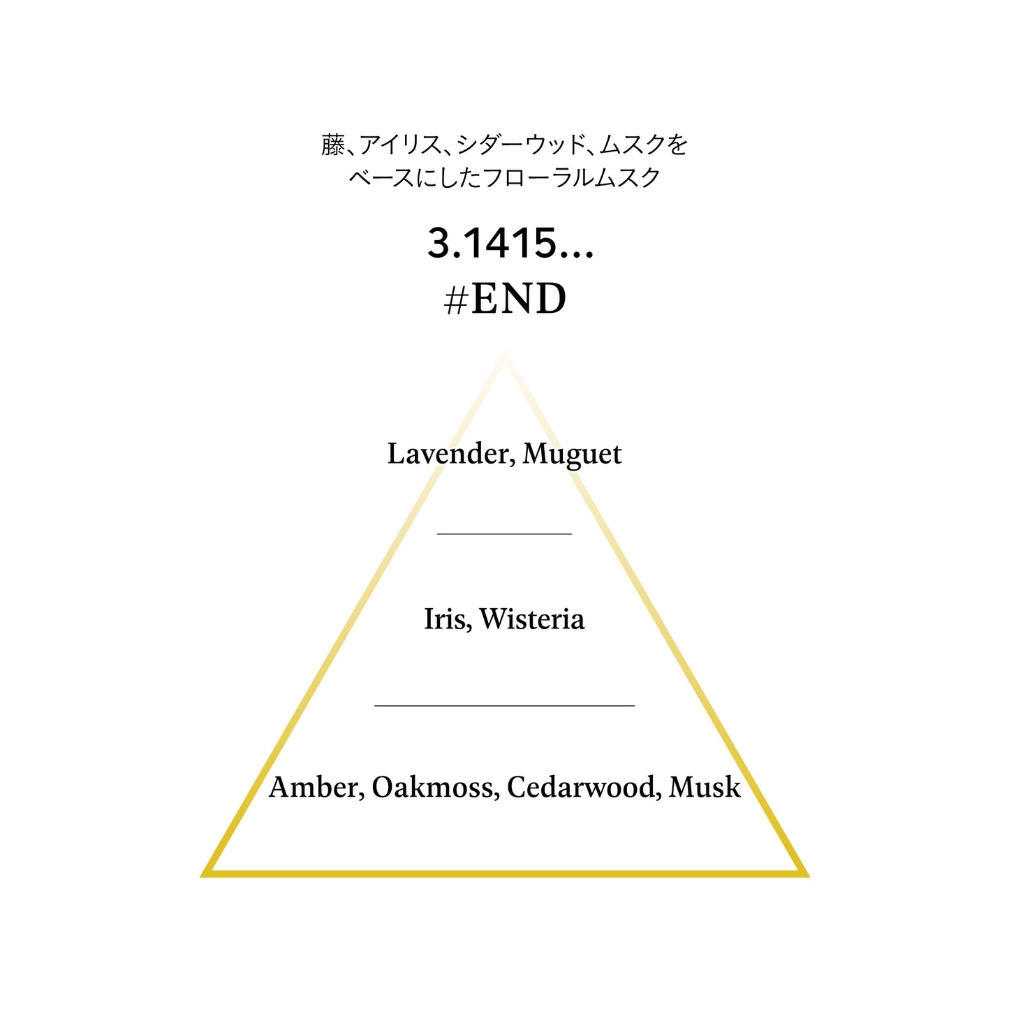 【数量限定】Sound Skin Perfume 3.1415... #END