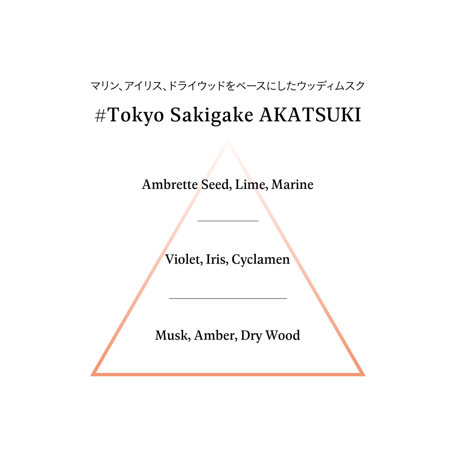 【数量限定】Sound Skin Perfume #Tokyo Sakigake AKATSUKI