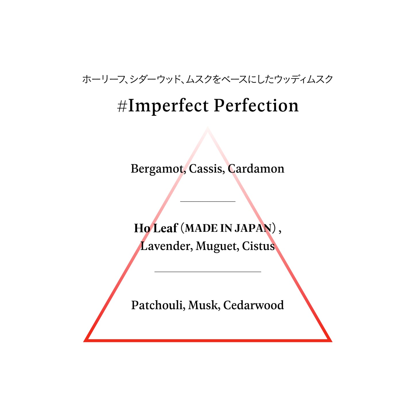 Sound Skin Perfume ROYAL j # Imperfect Perfection