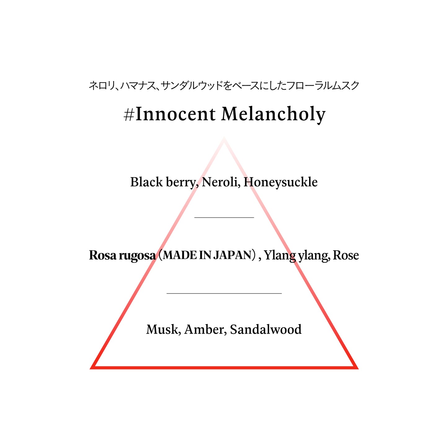 Sound Skin Perfume ROYAL j # Innocent Melancholy