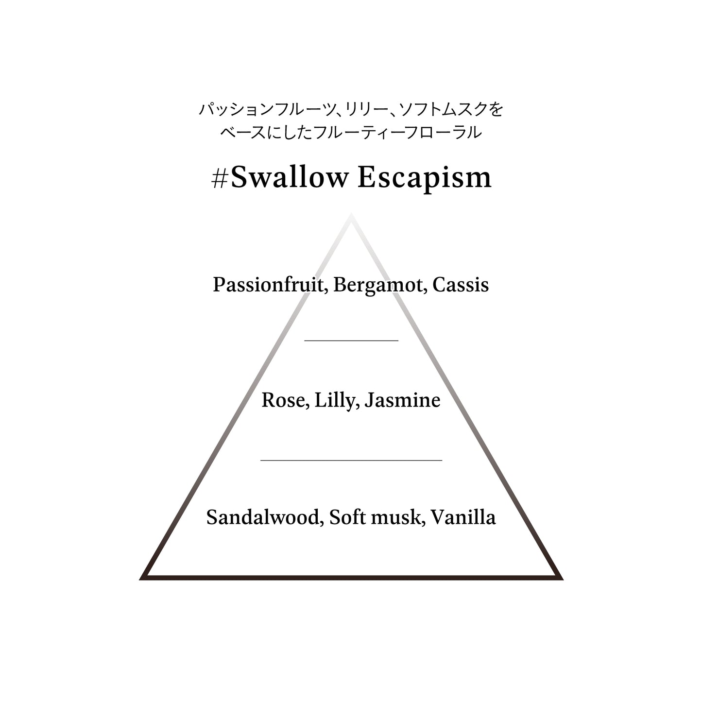 Sound Perfume Reed Diffuser #Swallow Escapism