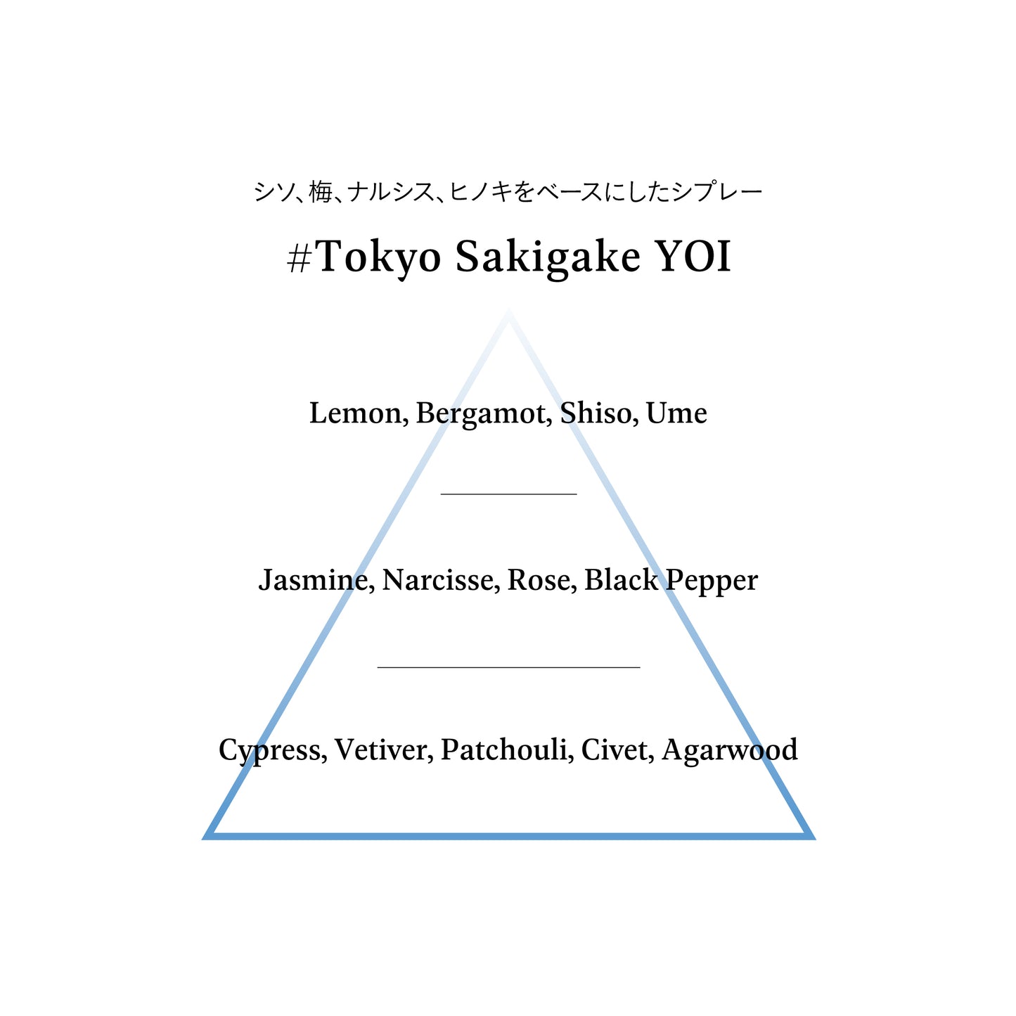 Sound Skin Perfume #Tokyo Sakigake YOI