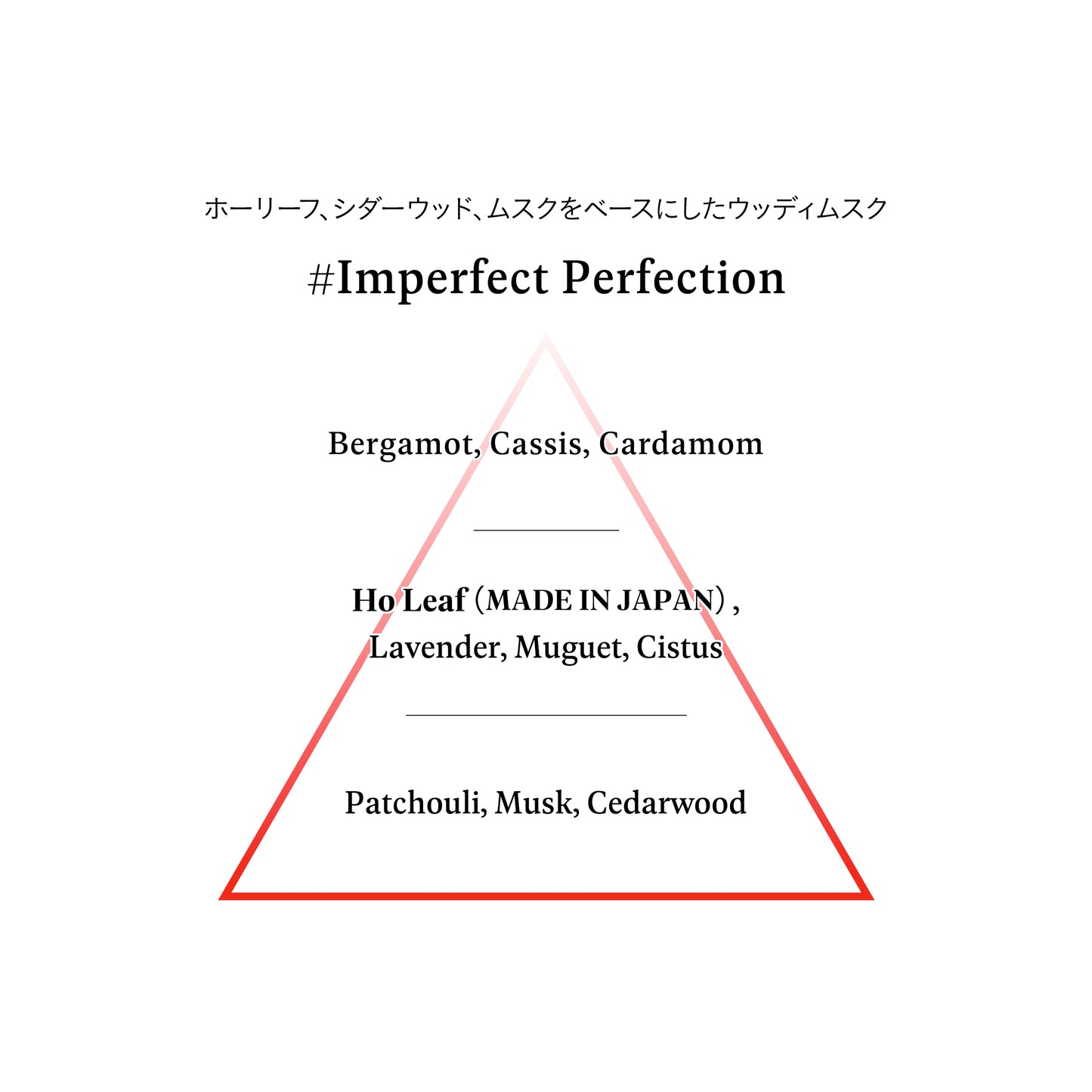 Sound Skin Perfume ROYAL j # Imperfect Perfection